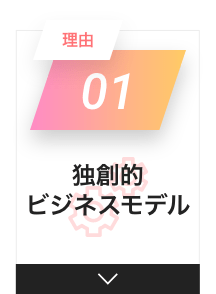 理由　０１　独創的ビジネスモデル