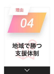 理由　０４　地域で勝つ支援体制